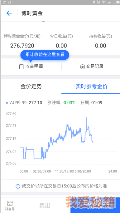 支付宝蚂蚁庄园黄金肯定是稳赚不赔的吗？