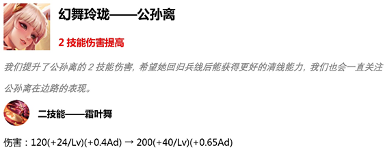 王者荣耀S15射手调整 马可波罗恐成最大赢家