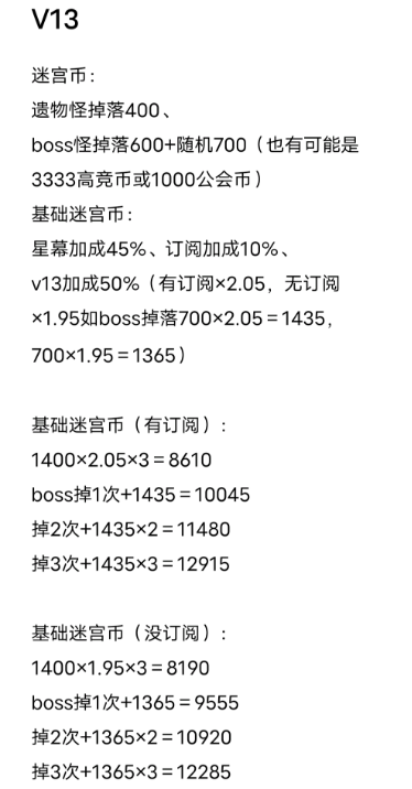 剑与远征深渊迷宫收益分析一览