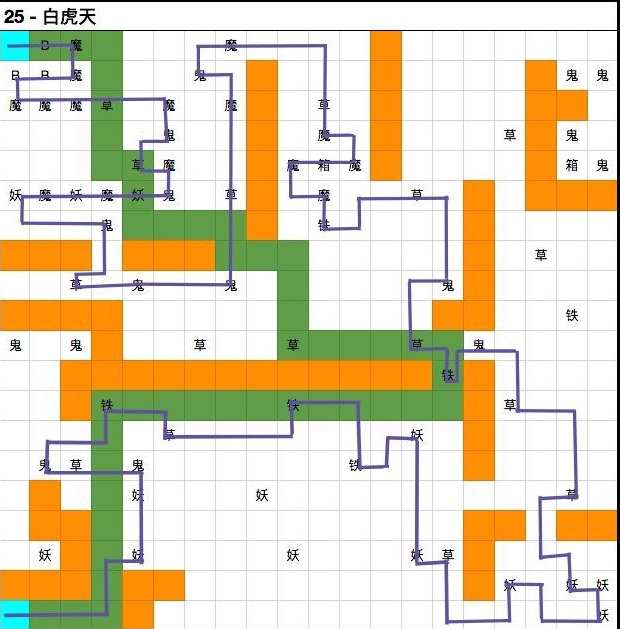 想不想修真满收益刷白虎路线分享