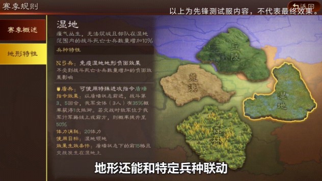 三国志战略版军争地利剧本新玩法内容爆料