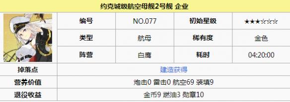 碧蓝航线企业值得练吗 碧蓝航线企业怎么样 碧蓝航线企业毕业装备