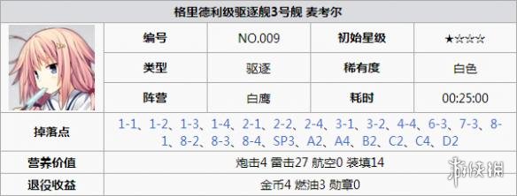 碧蓝航线麦考尔打捞 碧蓝航线麦考尔怎么样 碧蓝航线麦考尔改造立绘