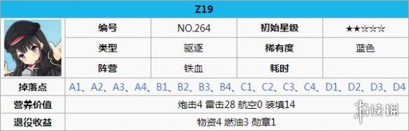 碧蓝航线Z19打捞 碧蓝航线Z19怎么样 碧蓝航线Z19改造立绘