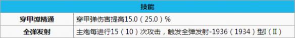 碧蓝航线Z19打捞 碧蓝航线Z19怎么样 碧蓝航线Z19改造立绘