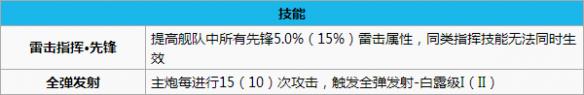 碧蓝航线白露打捞 碧蓝航线白露怎么样 碧蓝航线白露改造立绘