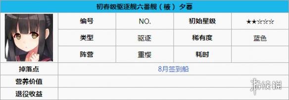 碧蓝航线夕暮打捞 碧蓝航线夕暮怎么样 碧蓝航线夕暮改造立绘