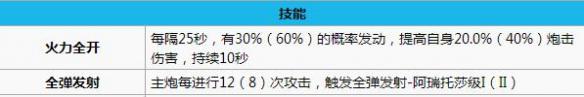 碧蓝航线加拉蒂亚打捞 碧蓝航线加拉蒂亚怎么样 碧蓝航线加拉蒂亚改造立绘