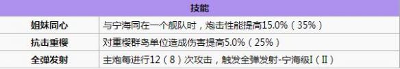 碧蓝航线平海打捞 碧蓝航线平海怎么样 碧蓝航线平海改造立绘