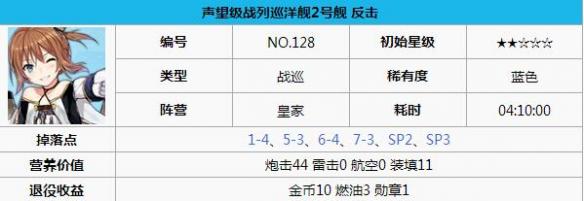 碧蓝航线反击打捞 碧蓝航线反击怎么样 碧蓝航线反击改造立绘