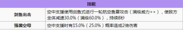 碧蓝航线皇家方舟打捞 碧蓝航线皇家方舟怎么样 碧蓝航线皇家方舟改造立绘