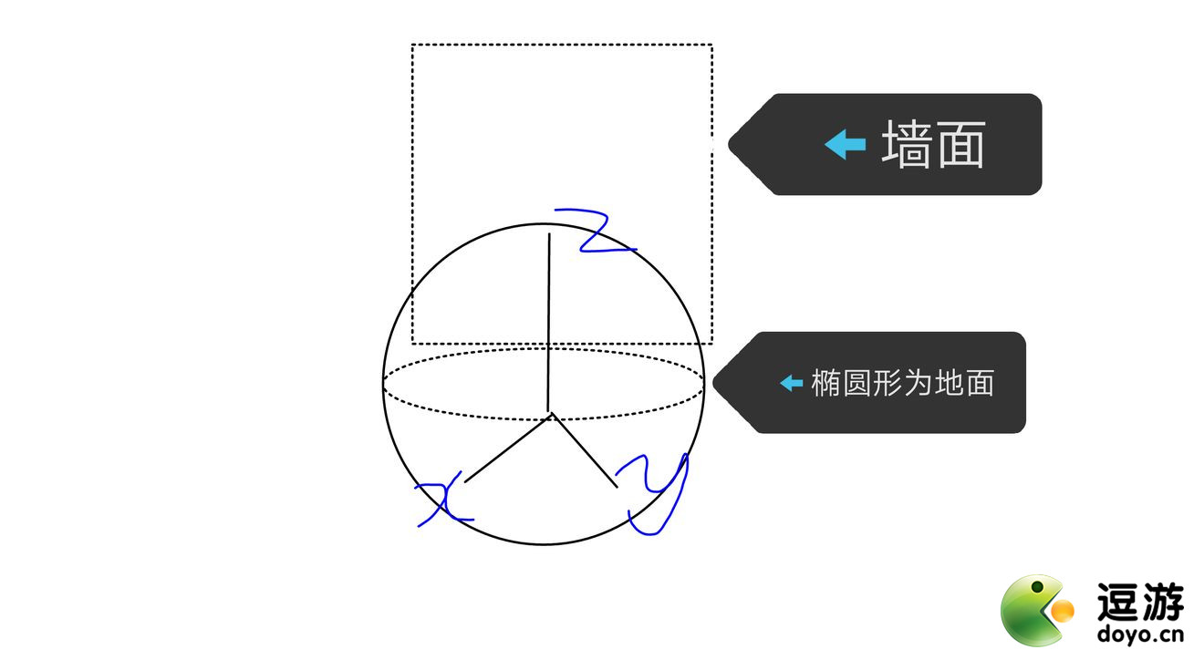 香肠派对RPG火箭筒详细介绍