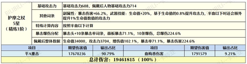 原神胡桃带和璞鸢好还是匣里灭辰好