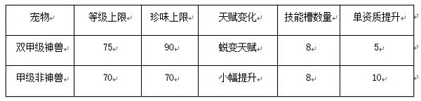 妄想山海神寂丹怎么获取 妄想山海神寂丹配方攻略