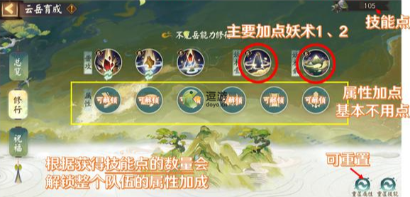 阴阳师云岳育成加点推荐