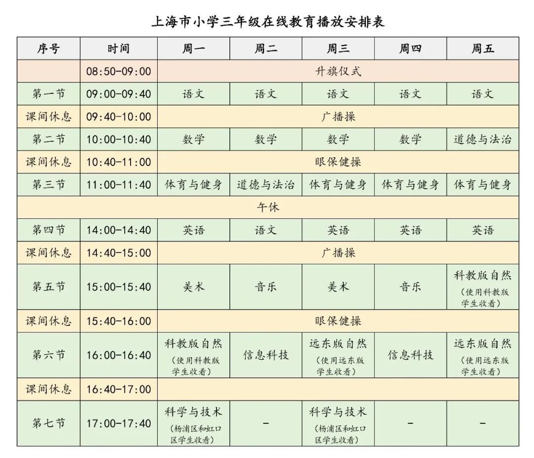 2020上海中小学在线教育空中课堂课表(秋季)