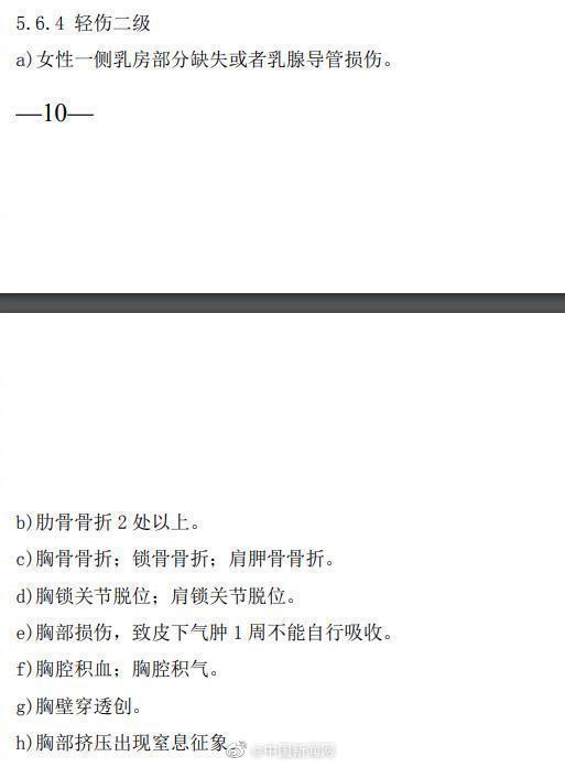 轻伤二级鉴定标准细则是哪些 轻伤二级的判定标准 二级轻伤的鉴定标准