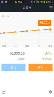 余额宝一天能赚多少钱 10万转入余额宝一天能赚多少