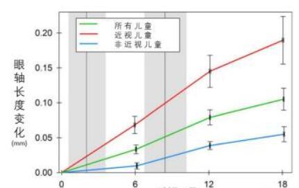 手机如何测光照强度lux(光照度和光强度的换算)