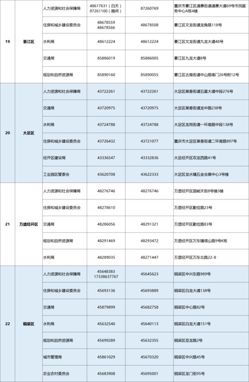 欠工人工资打什么电话？老板拖欠工资打什么电话投诉