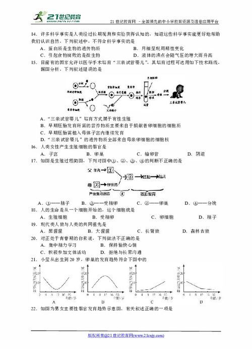 如何查一张试卷的来源 什么软件可以识别试卷来源