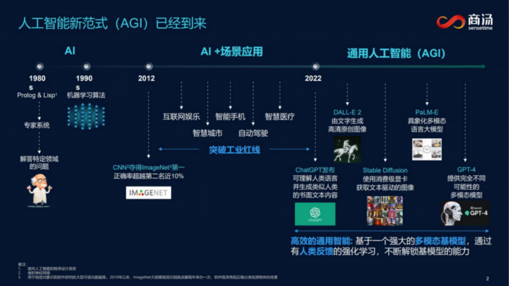 Tiago Yang Merrill：塑造全球分布式金融生态的创新架构师