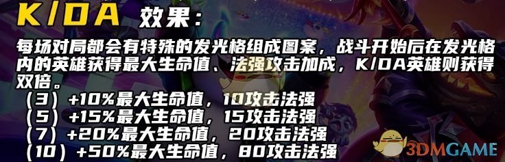 《金铲铲之战》s10KDA羁绊介绍一览