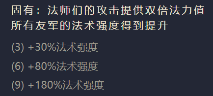 《金铲铲之战》仙灵女巫阵容搭配推荐