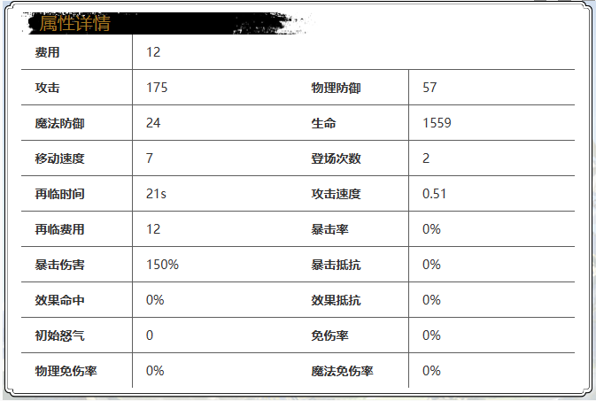 《光隙解语》塞西角色介绍一览