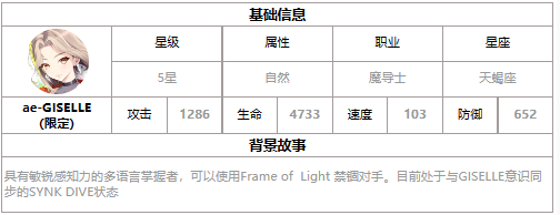 《第七史诗》三色英雄ae-GISELLE介绍一览