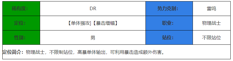 《决胜之心》疾风剑圣角色介绍