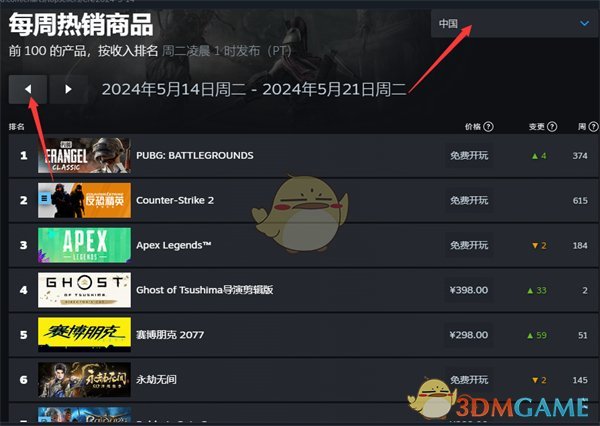 《steam》每周销量排行榜查看方法