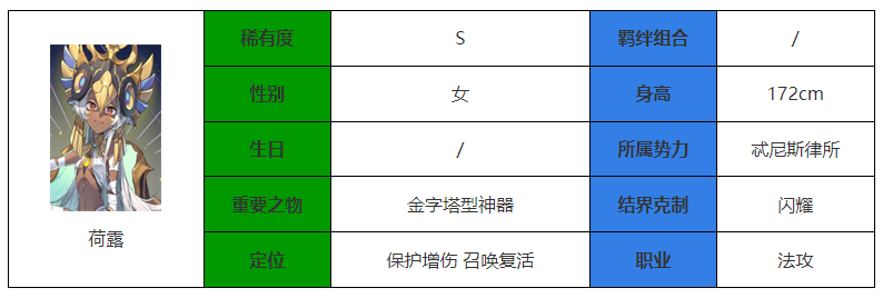 《永夜降临：复苏》荷露强度介绍