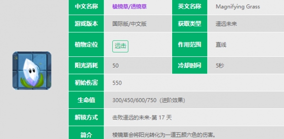 《植物大战僵尸2》棱镜草介绍