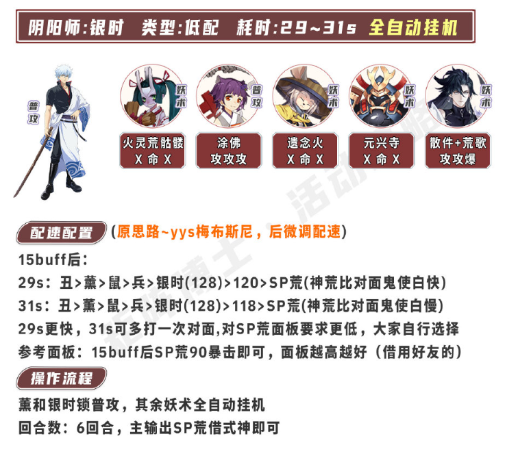 《阴阳师》银魂爬塔前期阵容攻略