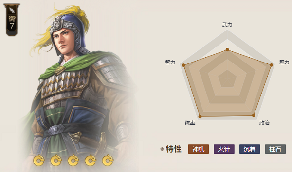 《三国志战棋版》锯齿刀属性介绍