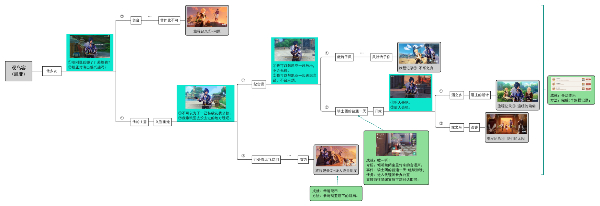 《原神》凯亚邀约事件结局三温暖的葡萄达成攻略