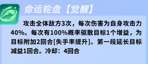 《众神派对》特里基和艾略特选择推荐