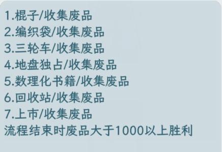 《文字找茬大师》莫欺少年穷收集垃圾变成富豪通关攻略