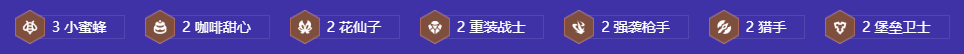 《金铲铲之战》s12小蜜蜂拼多多阵容推荐