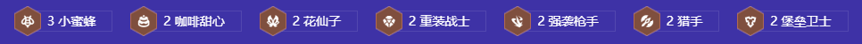 《金铲铲之战》s12拼多多克格莫阵容推荐