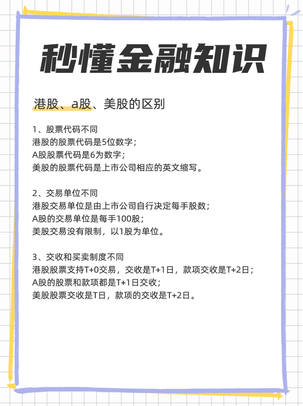 港股、a股、美股的区别，选哪个好？