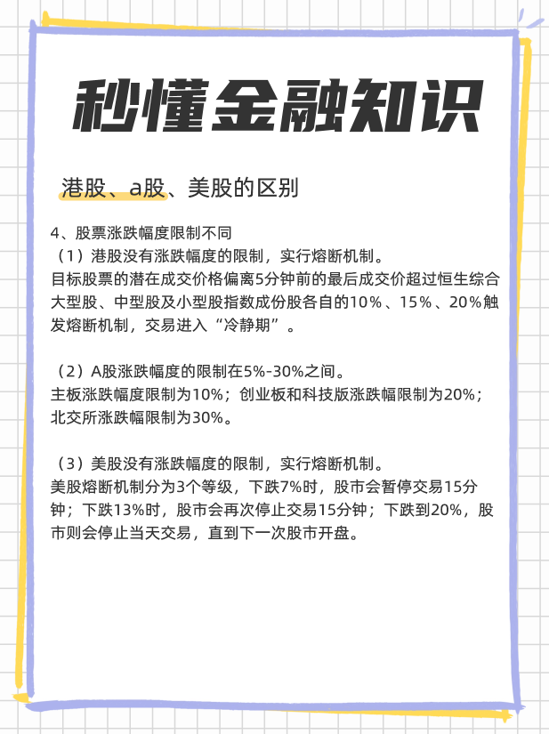 港股、a股、美股的区别，选哪个好？