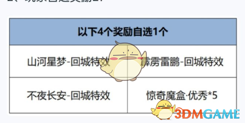 《王者荣耀》开麦节免费送自选皮肤活动玩法