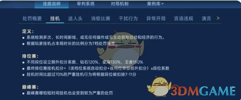 《王者荣耀》2v2挂机是否会扣分一览