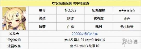 碧蓝航线埃尔德里奇打捞 碧蓝航线埃尔德里奇怎么样 碧蓝航线埃尔德里奇改造立绘