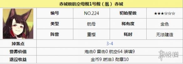 碧蓝航线赤城打捞 碧蓝航线赤城怎么样 碧蓝航线赤城改造立绘