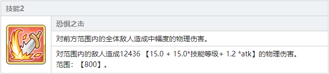 公主连结国服万圣忍强度分析 瓜忍技能详细讲解