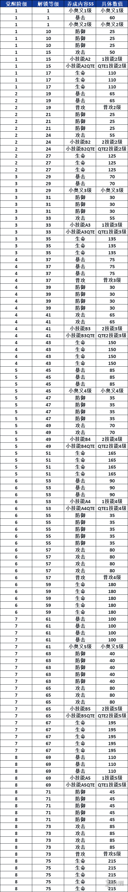 游侠网36