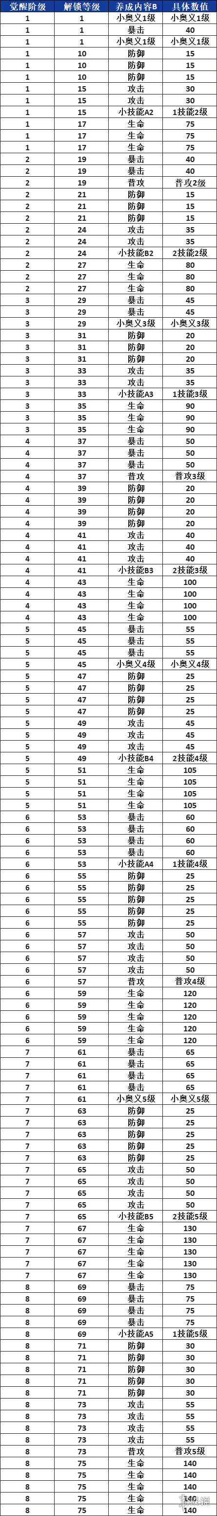 游侠网19